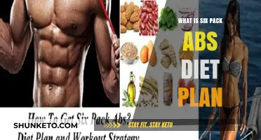 Unveiling the Ultimate Six-Pack Abs Diet Plan: Secrets to a Ripped Core