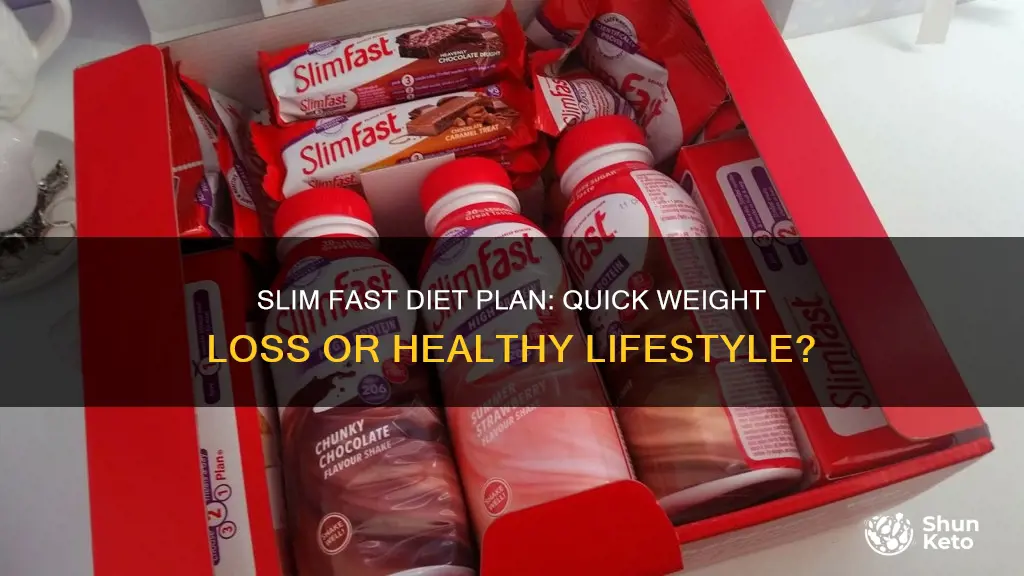 what is slim fast diet plan about