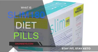 Slim180 Diet Pills: Effective Weight Loss Solution?