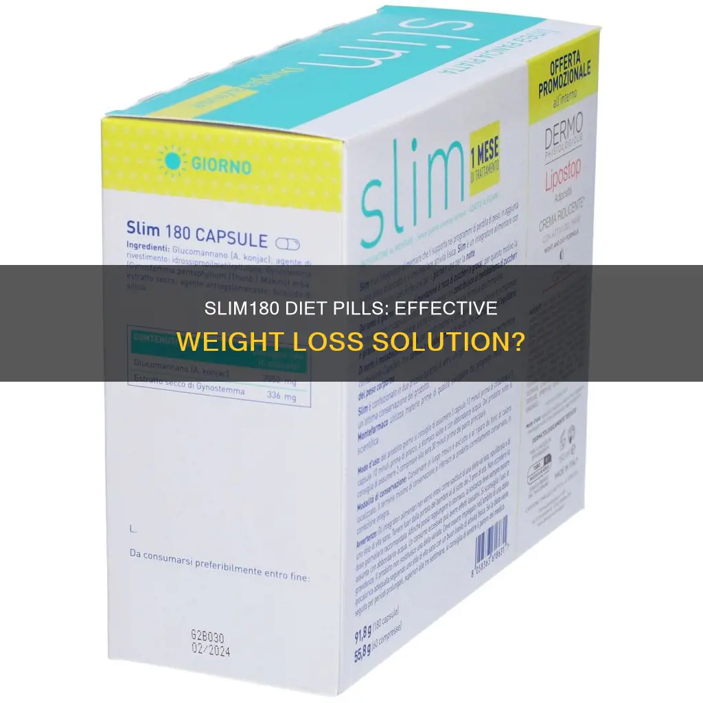 what is slim180 diet pills