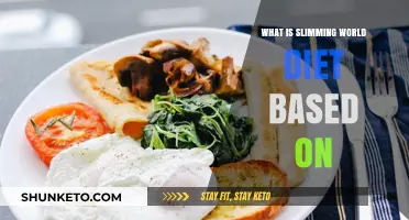 Slimming World Diet: Food Optimizing for Weight Loss
