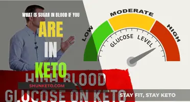 Blood Sugar and Keto: What's the Connection?