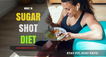 Sugar Shot Diet: Sweet Solution or Sour Scam?