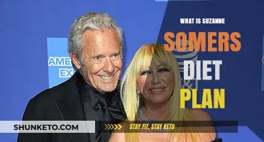 Suzanne Somers' Diet Plan: A Healthy Lifestyle Guide