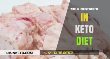 Tallow Benefits: Enhancing Keto Diet with Healthy Animal Fats