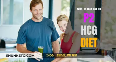 HCG Diet: Teak Day Explained