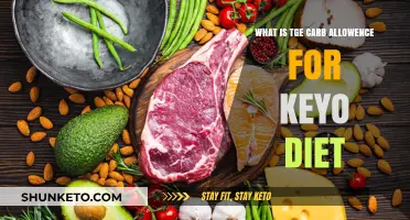 Carb Allowance for the Keto Diet: How Much Is Too Much?