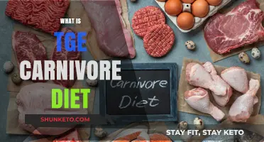 Carnivore Diet: Eating Only Meat, What's the Deal?