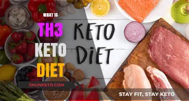 Understanding the Keto Diet: A Beginner's Guide to Low-Carb Living