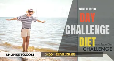 The Challenge Diet: 10-Day Transformation