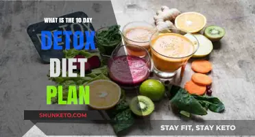 Uncover the Secrets of a 10-Day Detox Diet Plan