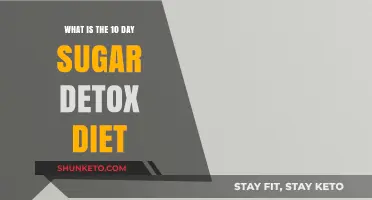 Sugar-Free in 10 Days: Your Detox Diet