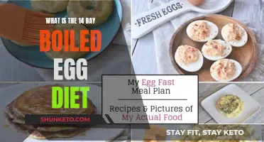 Boiled Egg Diet: 14-Day Weight Loss Plan