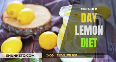 Lemon Diet: 14-Day Detox for Weight Loss