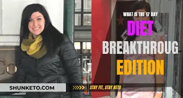 The Breakthrough Diet: 17 Days to Success