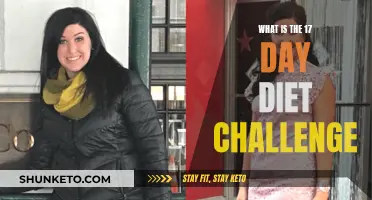 Diet Challenge: 17 Days to a New You