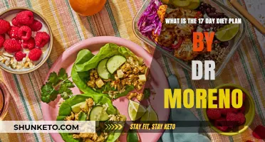 Unveiling the 17-Day Diet Plan: Dr. Moreno's Guide to Healthy Eating