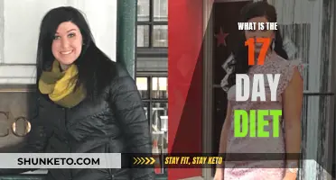 Strict Diet Plan: 17 Days to a Healthier You