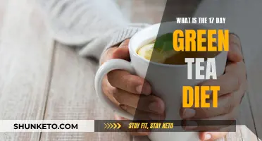 Green Tea Diet: 17 Days to a Healthier You