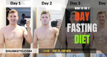 Fasting Diet: Two-Day Fasting for Weight Loss