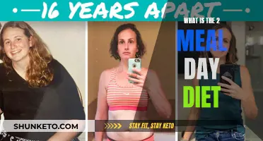 Intermittent Fasting: The Two-Meal Diet Explained