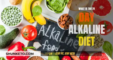 Alkaline Diet: 21-Day Reset for Your Body
