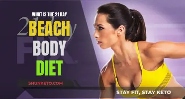 Get Beach Body Ready with 21-Day Diet Plan