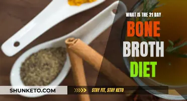 Bone Broth Diet: 21-Day Plan for Weight Loss and Health