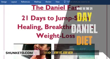 Unlocking Daniel's Diet: 21 Days to a Healthier You
