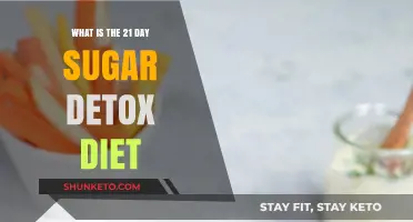 Sugar-Free in Three Weeks: The 21-Day Detox Diet
