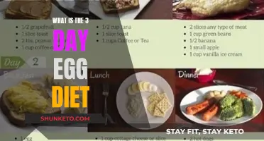 Egg Diet: Lose Weight in Just 3 Days?