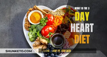 Heart Diet: 3-Day Plan for a Healthy Heart