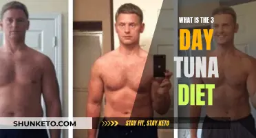 Tuna Diet: Lose Weight in Just Three Days