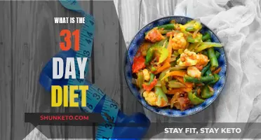The Ultimate 31-Day Diet Challenge