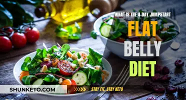 Jumpstart Your Flat Belly Diet in Just 4 Days