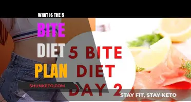 Unveiling the 5-Bite Diet: A Simple Guide to Healthy Eating