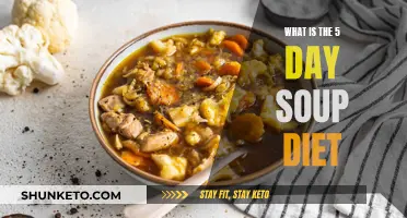Souping Diet: 5-Day Weight Loss Plan
