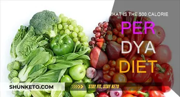 Strict Dieting: 500 Calories a Day