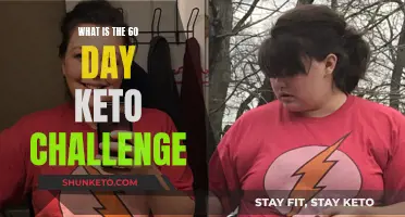 Keto Challenge: 60 Days to a New You