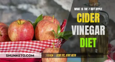 Apple Cider Vinegar Diet: 7-Day Detox Plan
