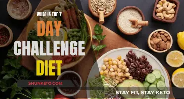 Rapid Weight Loss: 7-Day Challenge Diet