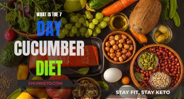 Cucumber Diet: 7-Day Plan for Weight Loss
