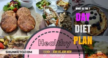 Unlock the Secrets: 7-Day Diet Plan for Healthy Transformation