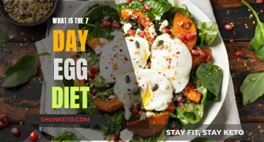 Egg Diet: 7-Day Weight Loss Plan