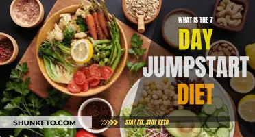 Jumpstart Diet: 7-Day Plan for Weight Loss