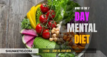 Mental Diet: 7 Days to a Healthier Mind