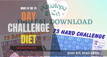 Transform Your Body in 75 Days: Diet Challenge