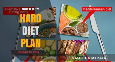 Unveiling the 75 Hard Diet: A Comprehensive Guide to Extreme Weight Loss