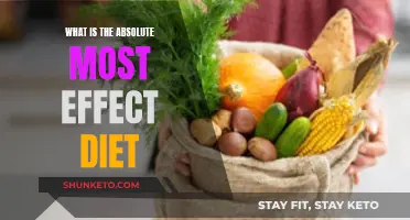 The Most Effective Diet: What Really Works?
