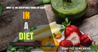 Carb Intake: What's the Healthy Range for Your Diet?